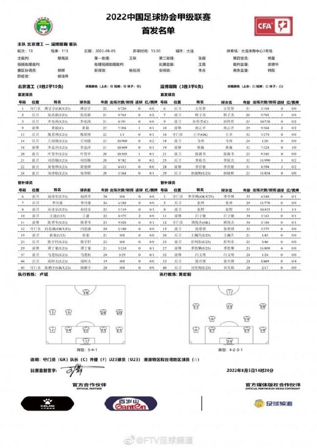 上半场双方战成0-0平；易边再战，朗斯反击造点，弗兰科夫斯基点射破门；78分钟，塞维利亚获得点球，拉莫斯点射被扑，但门将提前移动，拉莫斯重罚命中。